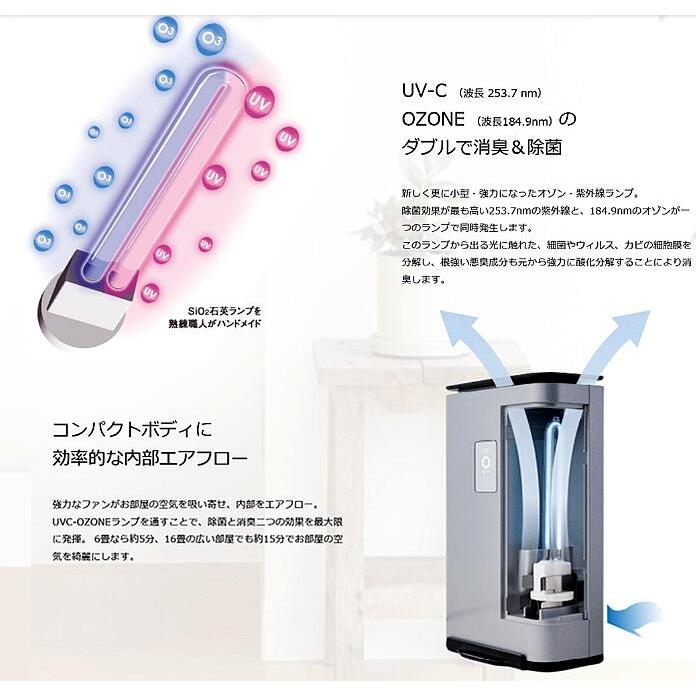 TM-040Z リオン3.0 オゾン除菌・脱臭装置（据置/壁掛、兼用タイプ