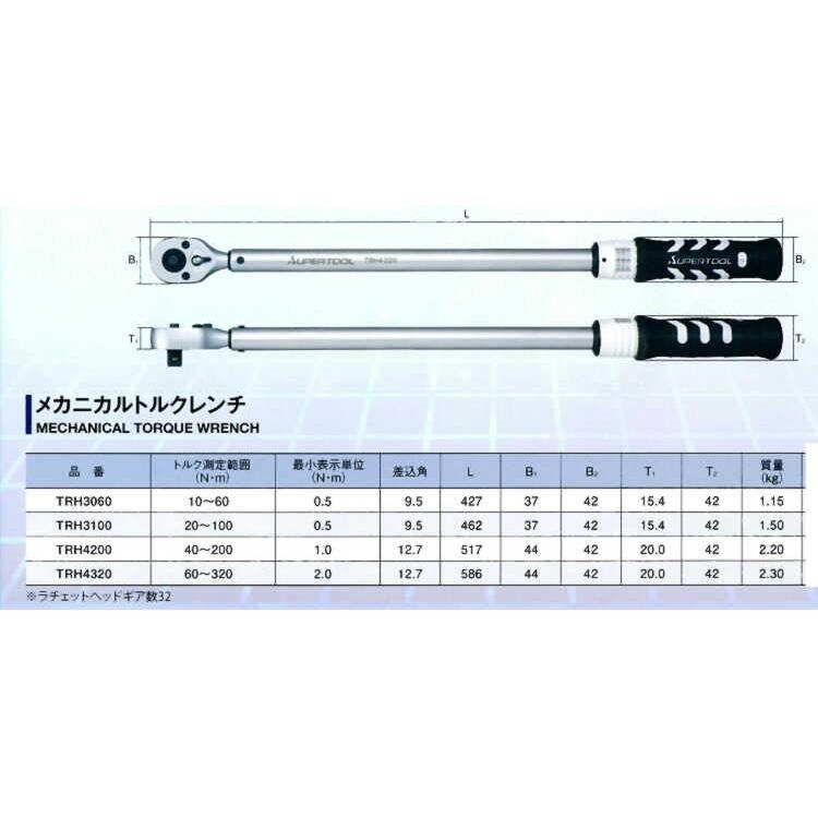 トルクレンチ TRH4320 メカニカルトルクレンチ 左右両方向測定対応