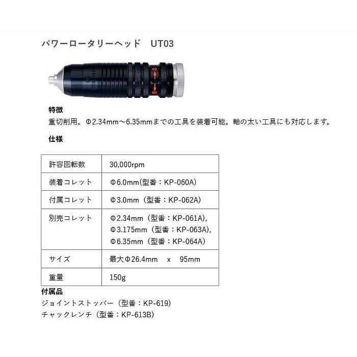 浦和工業 UT03 パワーロータリー・ヘッド（ロータリーハンディUM20