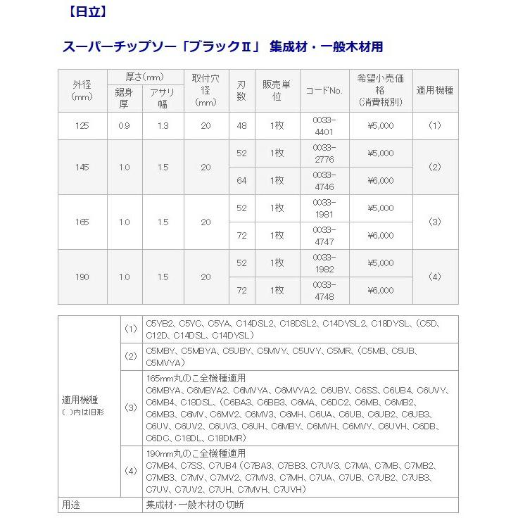 日立 スーパーチップソー ブラック2 丸のこ用 165mm 52P 0033-1981 集成材・一般木材用 HiKOKI ハイコーキ ネコポス可 在庫 | HiKOKI | 01