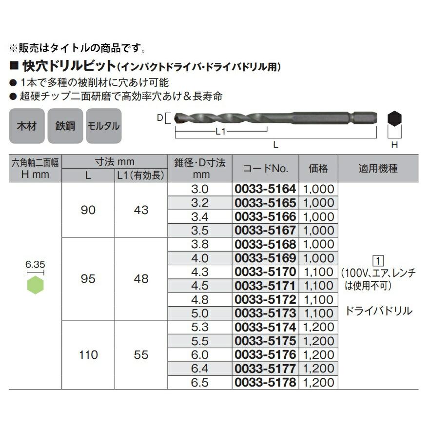 (未使用･未開封品)　日立工機 溶着ドライダイヤモンドコア 乾式 錐径5.5mm 六角二面幅6.35mm インパクトドライバー用 0033-2494 60wa65s Amazon | HiKOKI(ハイコーキ) 日立工機 溶着ドライダイヤモンドコア