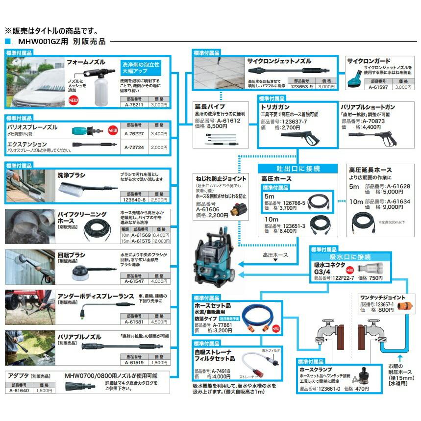 マキタ（makita） 高圧ホース 10m 123651-3 高圧洗浄機用アクセサリ
