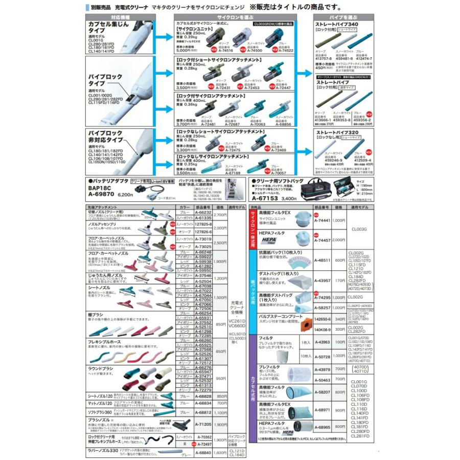 まめ様　　オーダー専用ページ マキタ（makita） バルブステーコンプリート 141078-5 マキタ充電式