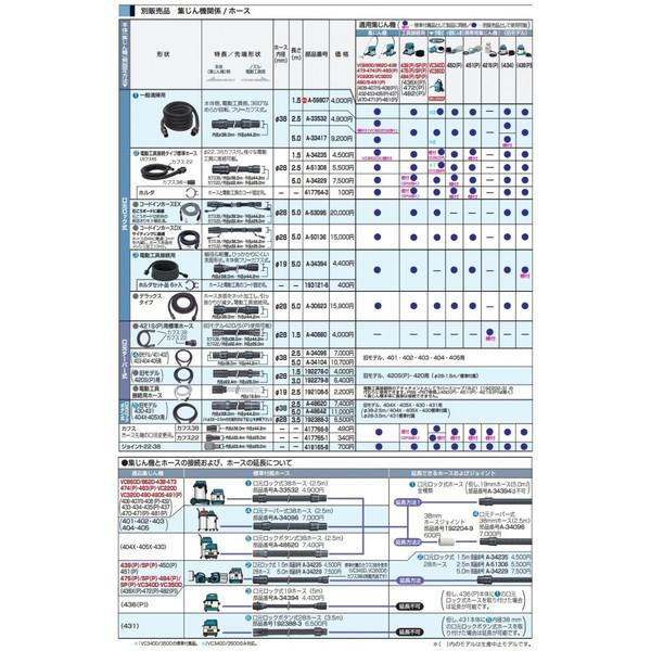 マキタ（makita） 集じん機用ホース 旧モデル420S(P)・420用標準ホース
