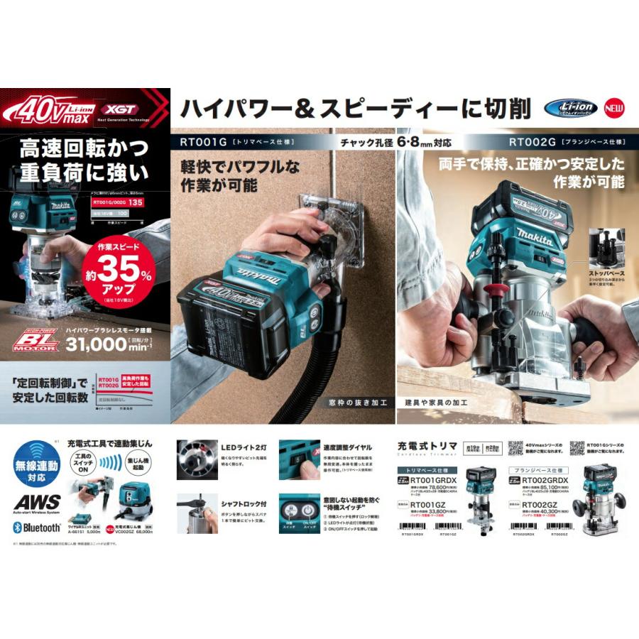 (マキタ) オフセットベースセット品 199203-2 際から18.5mmの位置まで切削可能 適用モデルRT001G/RT002G makita | マキタ | 03