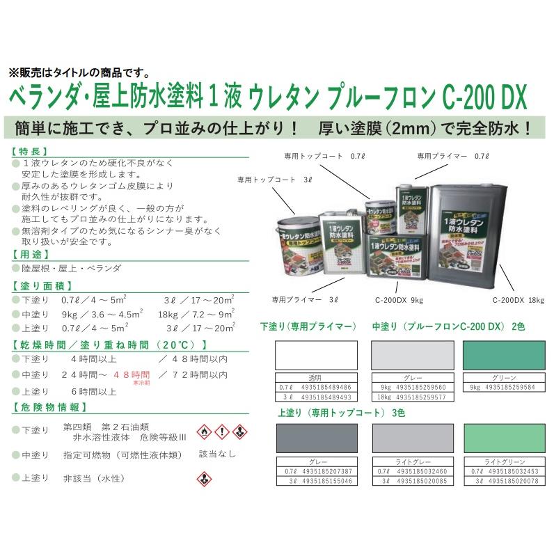 日本特殊塗料 1液ウレタン防水塗料 グレー 0.7L 上塗り 専用トップ