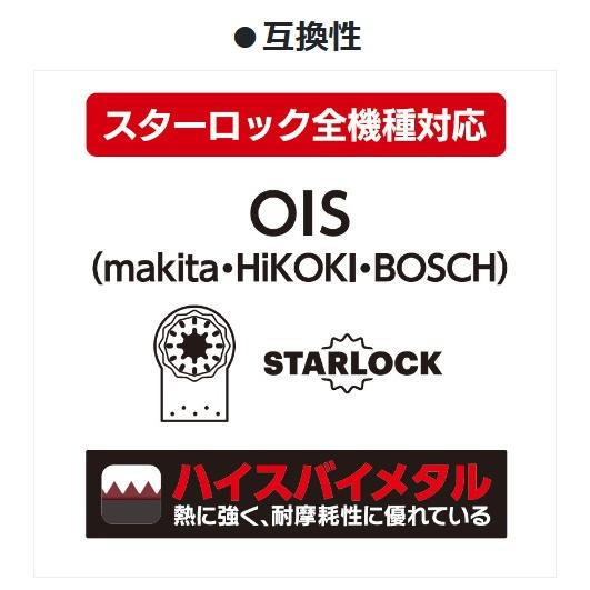 ゼットソー 品番20015 ゼットソーマルチ 木工用 III 65 替刃 刃渡り65mm ヒシZ ゼット販売 ネコポス可 ' |  | 02