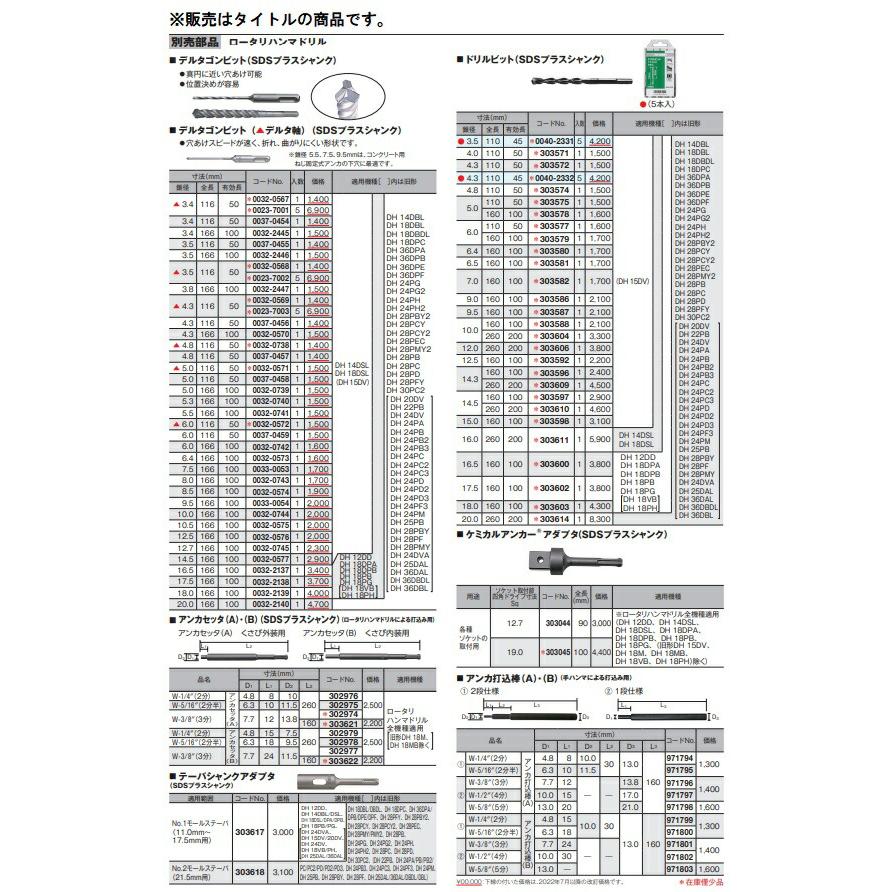 HiKOKI（ハイコーキ） テーパシャンクアダプタ SDSプラスシャンク