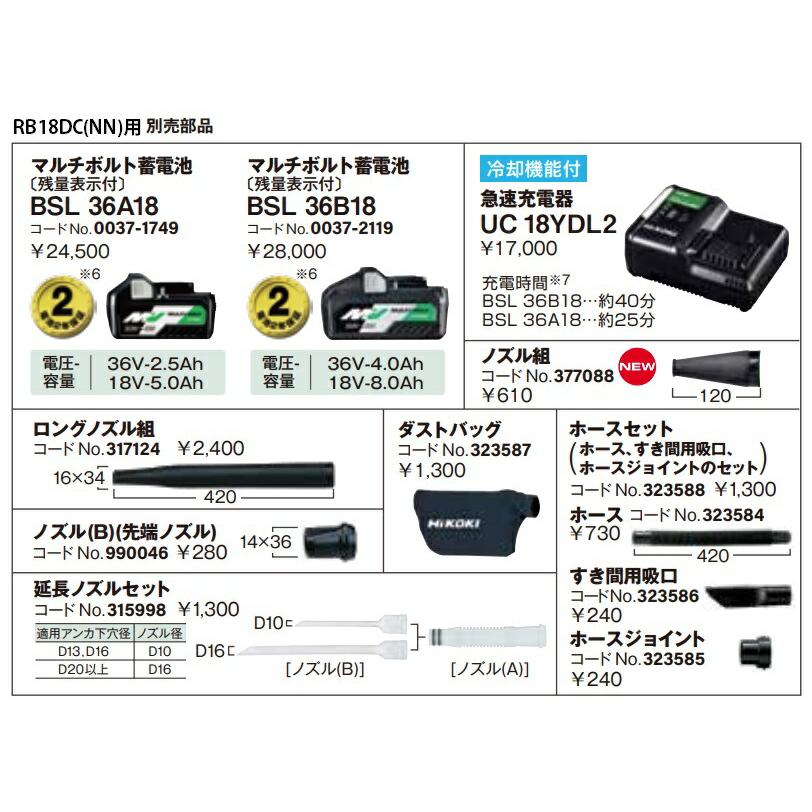 りんりんです ハイコーキ ロングノズル組(ブロワ用別売部品)::317124|ホーム