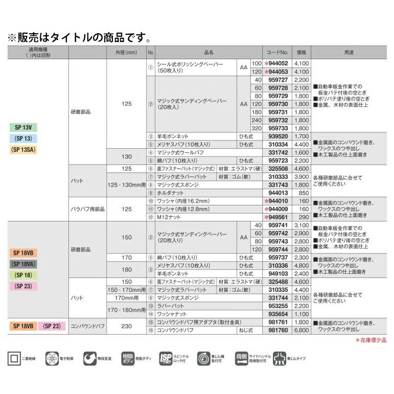 (HiKOKI) 面ファスナーパット マジック式 325488 パッド 外径150mm 材質:エラストマ(硬) 小型便 | HiKOKI | 02