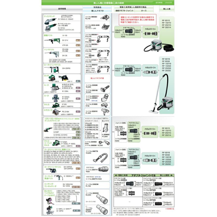 HiKOKI 集じんアダプタ 376291 ホースバンド付 376-291 (308506同等品) 工機ホールディングス ハイコーキ 日立 在庫 | HiKOKI | 01