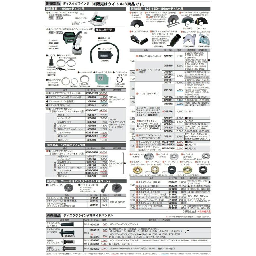 HiKOKI (HiKOKI) 集じんアダプタセット 125mm用 376302 ディスク HiKOKI (HiKOKI) 集じんアダプタセット 125mm用 376302 ディスク