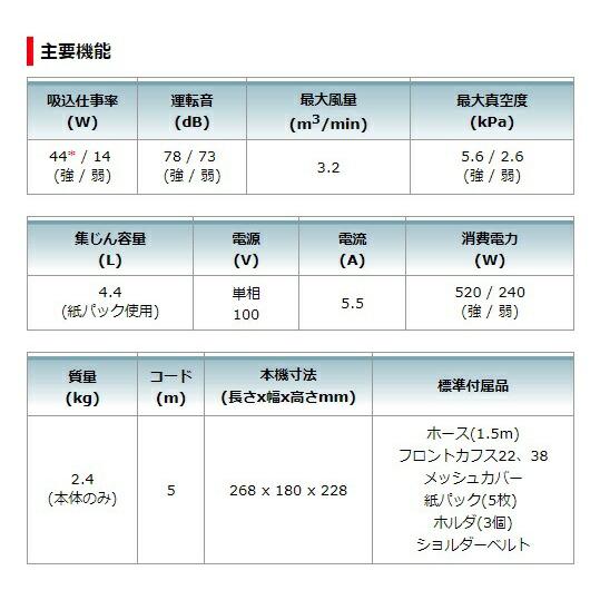 マキタ 携帯用集じん機 451(P) 粉じん専用  ポッキンプラグ付・φ28mmホース集じん容量4.4L 連動コンセント makita | マキタ | 02