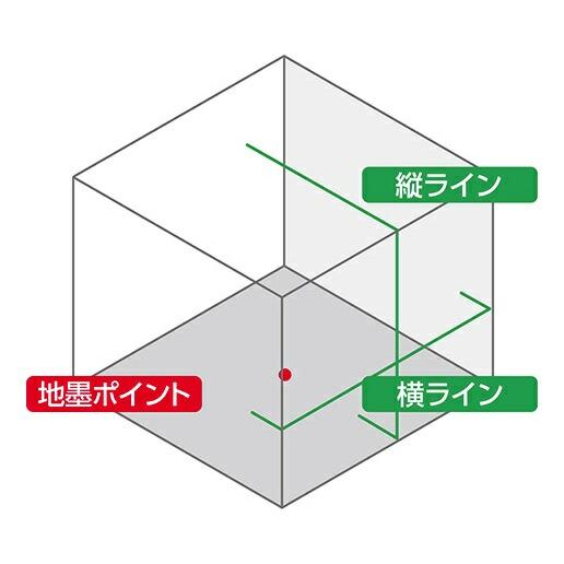 シンワ レーザー墨出し器 70841 レーザーロボ LEXIA 21 グリーン 基本の縦横タイプ 高出力レーザー グリーンレーザー墨出器 。 |  | 01