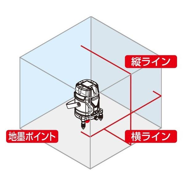 シンワ　レーザーロボ Neo E Sensor 21 71502 未使用 シンワ レーザーロボ Neo E Sensor 21 71502 未使用 - メルカリ