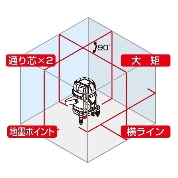 シンワ レーザーロボ 71505 Neo E Sensor 51 本体のみ 縦・横
