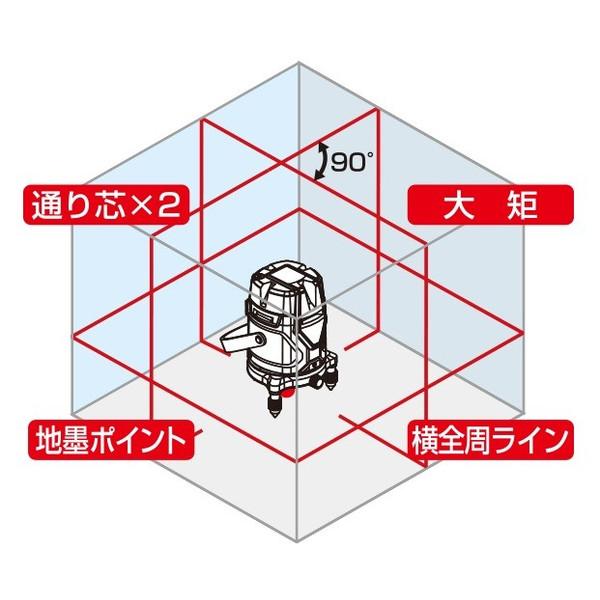 シンワ レーザーロボ 71506 Neo E Sensor 51AR 本体のみ フルライン 