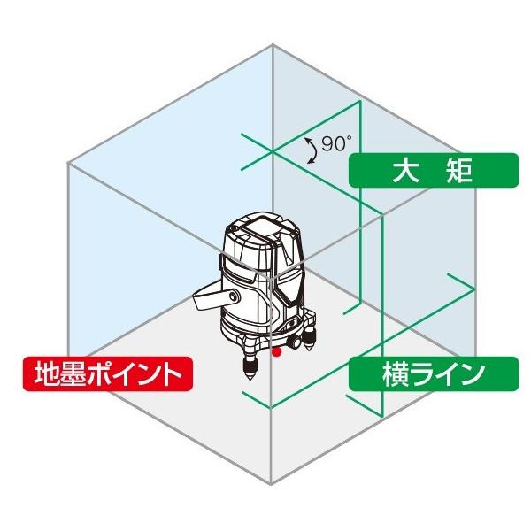 シンワ レーザーロボ グリーン 71603 Neo E Sensor 31 本体のみ 縦・横