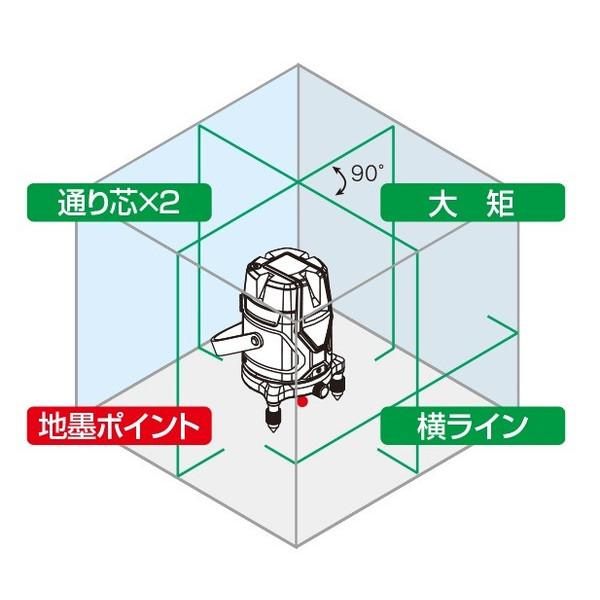 シンワ レーザーロボ グリーン 71605 Neo E Sensor 51 本体のみ 縦・横・大矩・通り芯x2・地墨 グリーンレーザー墨出し器 。 |  | 01