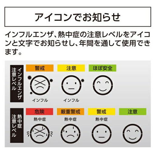 BOSCH（ボッシュ） シンワ デジタル温湿度計 環境チェッカーミニ 73244