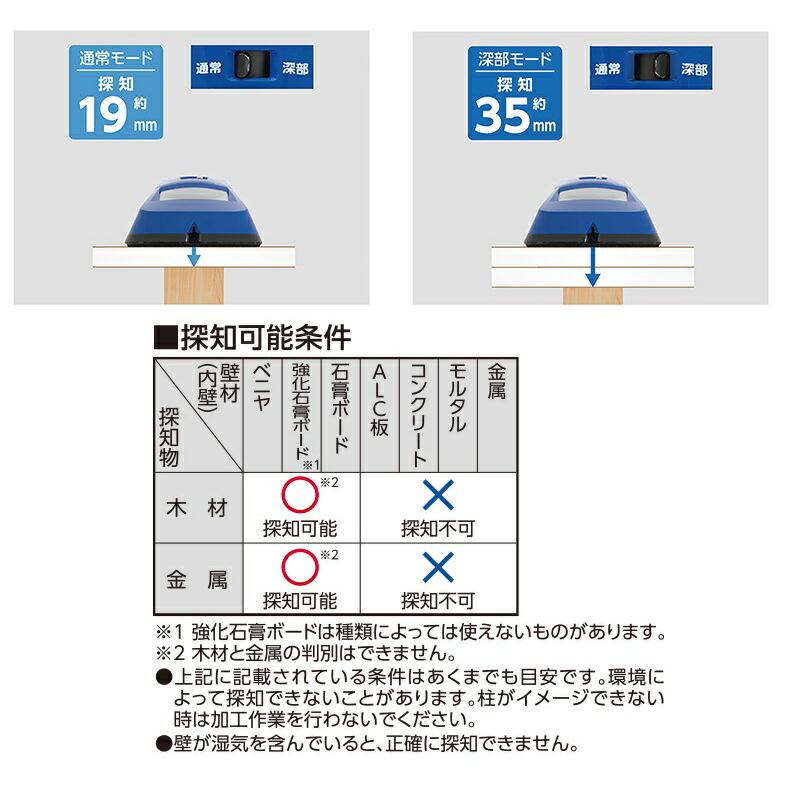 シンワ 下地センサー Basic+ 深部・電線探知 79154 矢印型ライト、液晶表示、ブザー音で壁裏の見えない間柱をお知らせ 小型便 。 |  | 01