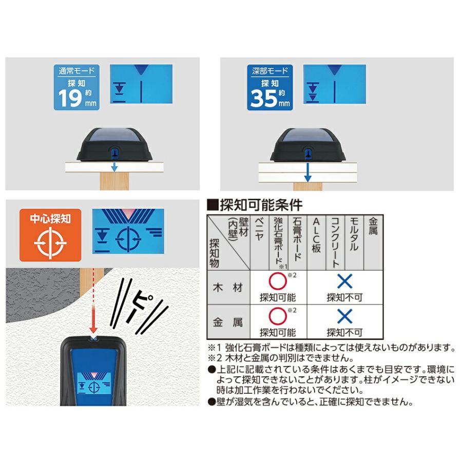 シンワ 下地センサー Pro 中心・深部・電線探知 79155 矢印型ライト、液晶表示、ブザー音で壁裏の見えない間柱をお知らせ 小型便 。 |  | 01