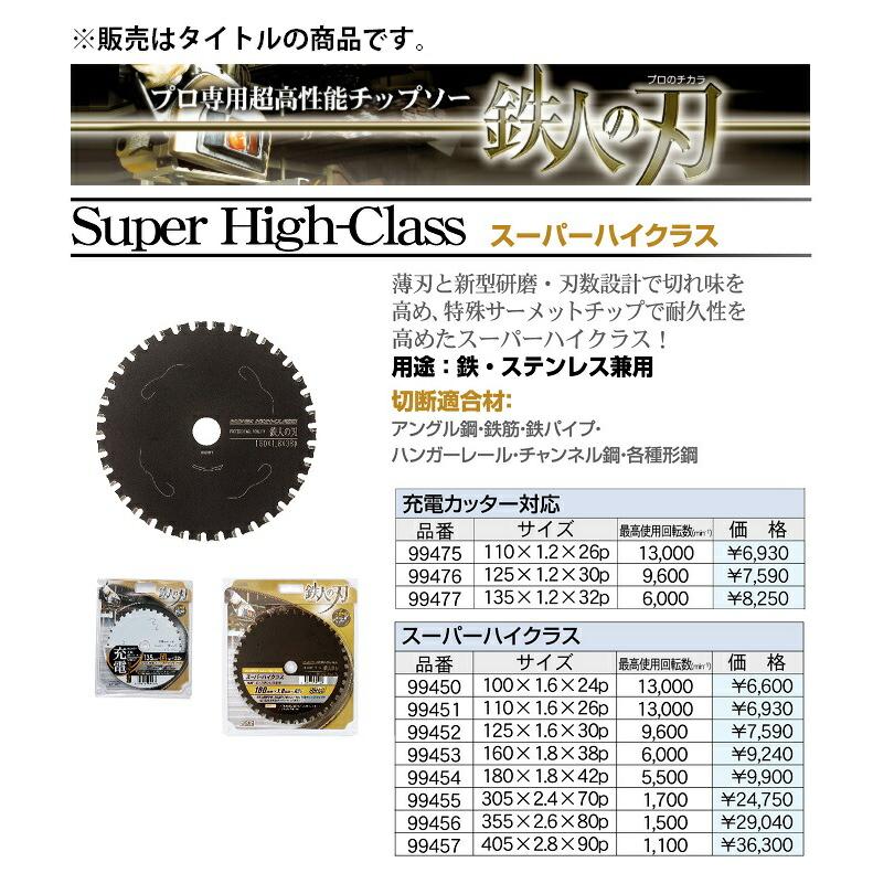 アイウッド スーパーハイクラス チップソー 99453 商品コード6105841 鉄人の刃サイズ160×1.8×38P IWOOD ネコポス可 在庫 |  | 01