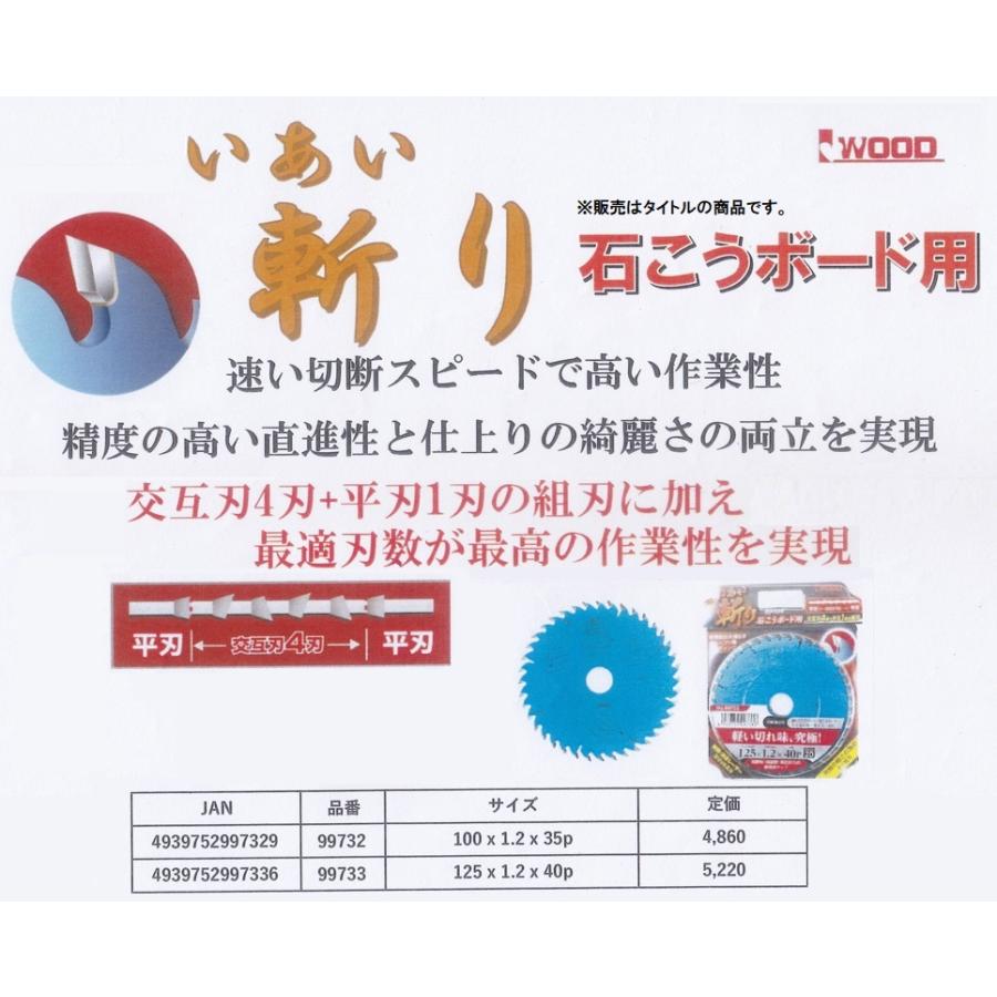 アイウッド いあい斬り 石こうボード用 チップソー 99733 サイズ125×1.2×40p IWOOD ネコポス可 在庫 |  | 01