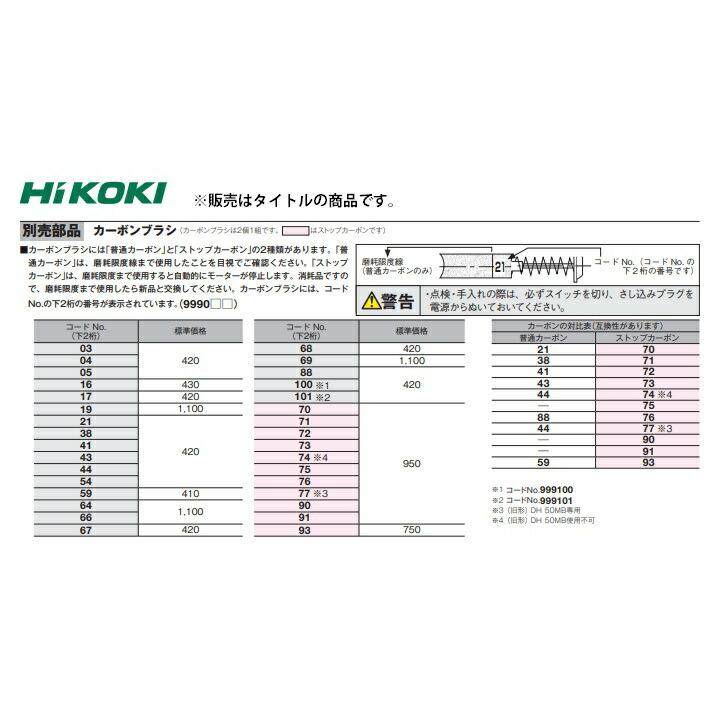 在庫 ゆうパケ可 HiKOKI カーボンブラシ 999041 普通カーボン 2個(1組)入 工機ホールディングス ハイコーキ 日立｜toolking｜03