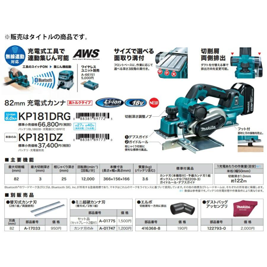 マキタ（makita） 替刃カンナ刃 2枚1組 両面使用 A-17033 刃長82mm