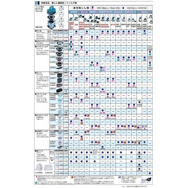 マキタ（makita） 集じん機用 水専用フィルタ A-50522 清水専用/クロス