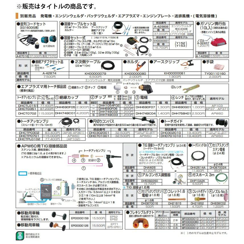 マキタ（makita） 並列コードセット A-67016 発電機EG1600IS専用 専用