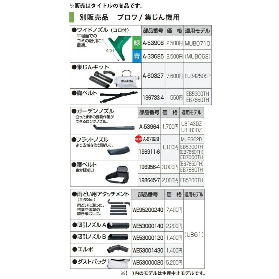 マキタ（makita） フラットノズル A-67929 ブロワ・集じん機用 MUB362D