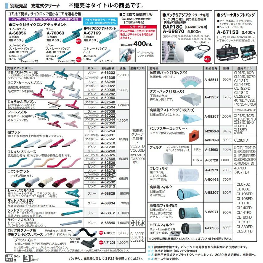 マキタ (マキタ) HEPAフィルタ A-68965 0.3〜1μm粉じんを99.97％捕集
