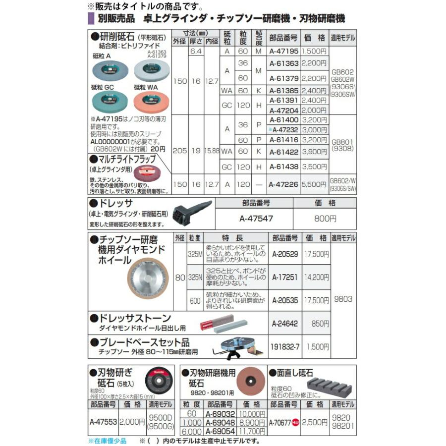 マキタ（makita） 面直し砥石 A-70677 粒度60 砥石の凹み修正に 適用 