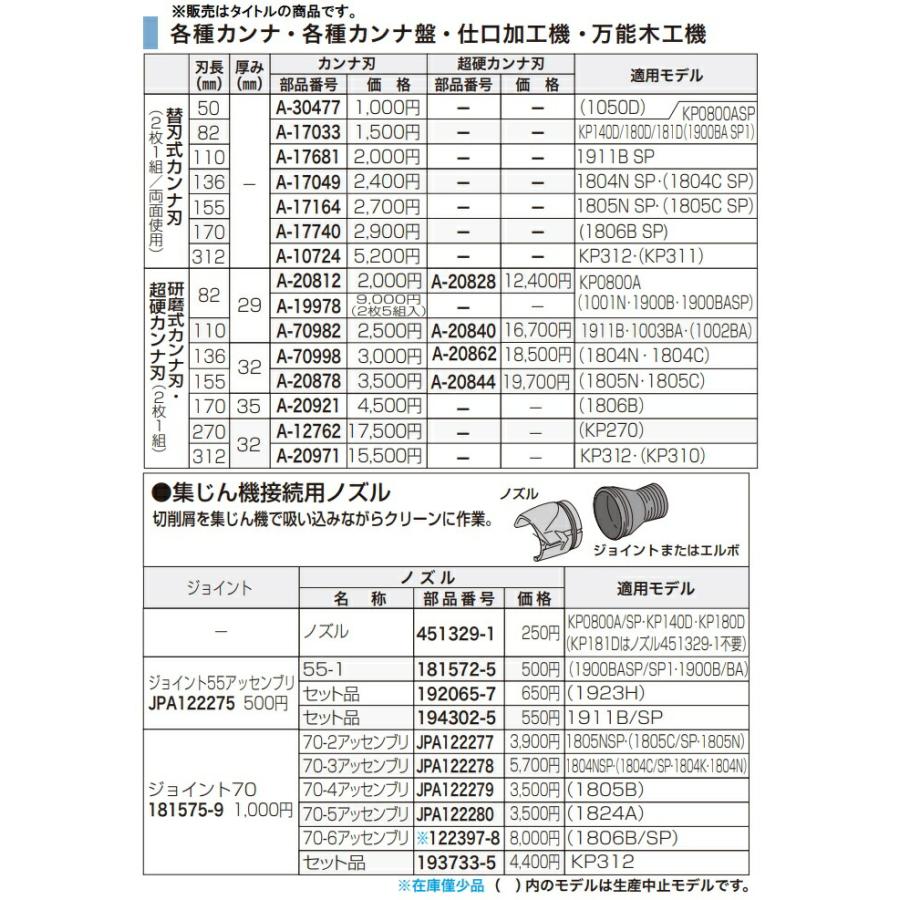マキタ (マキタ) 研磨式カンナ刃 2枚1組 両面使用 A-70998 刃長