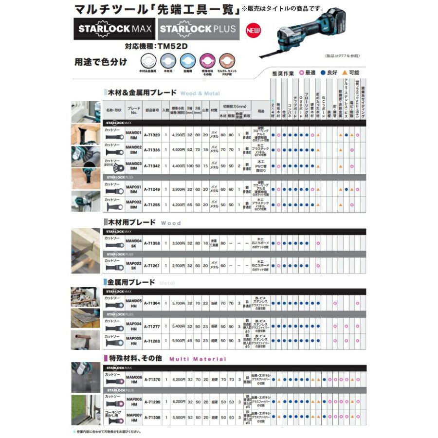 (マキタ) 金属用ブレード カットソー A-71283 MAP005HM 超硬 STARLOCK PLUS 対応機種:TM52D makita ネコポス可 | マキタ | 01