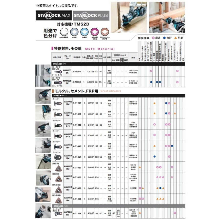 (マキタ) 金属用ブレード カットソー A-71283 MAP005HM 超硬 STARLOCK PLUS 対応機種:TM52D makita ネコポス可 | マキタ | 02