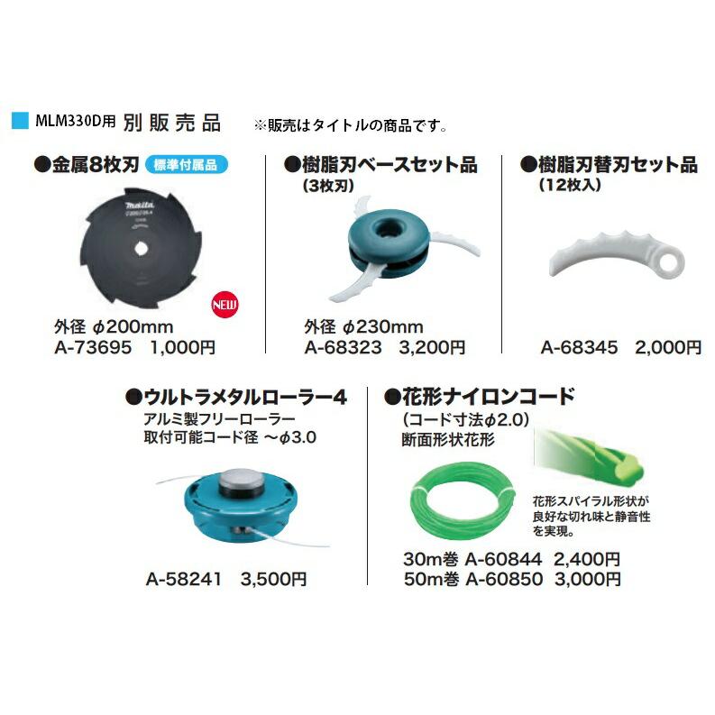 マキタ（makita） 金属8枚刃 チップソー A-73695 外径φ200mm MLM330D