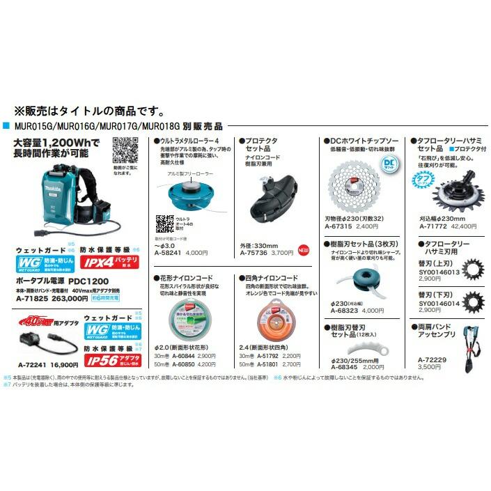 マキタ（makita） プロテクタセット品 A-75736 ナイロンコード・樹脂刃