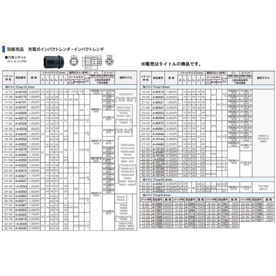 (マキタ) A-76386 六角ソケット 21-52 角ドライブ(sq)12.7mm makita 小型便 | マキタ | 01