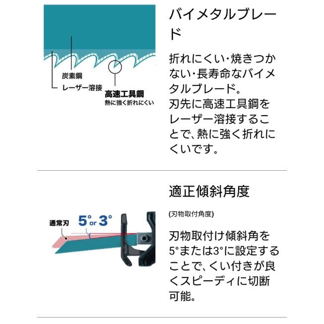 マキタ（makita） A-78380 レシプロソーブレード BIBlue レシプロ刃 50