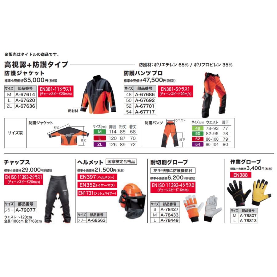 マキタ（makita） A-78427 耐切創グローブ サイズS 左手甲部に防護機能