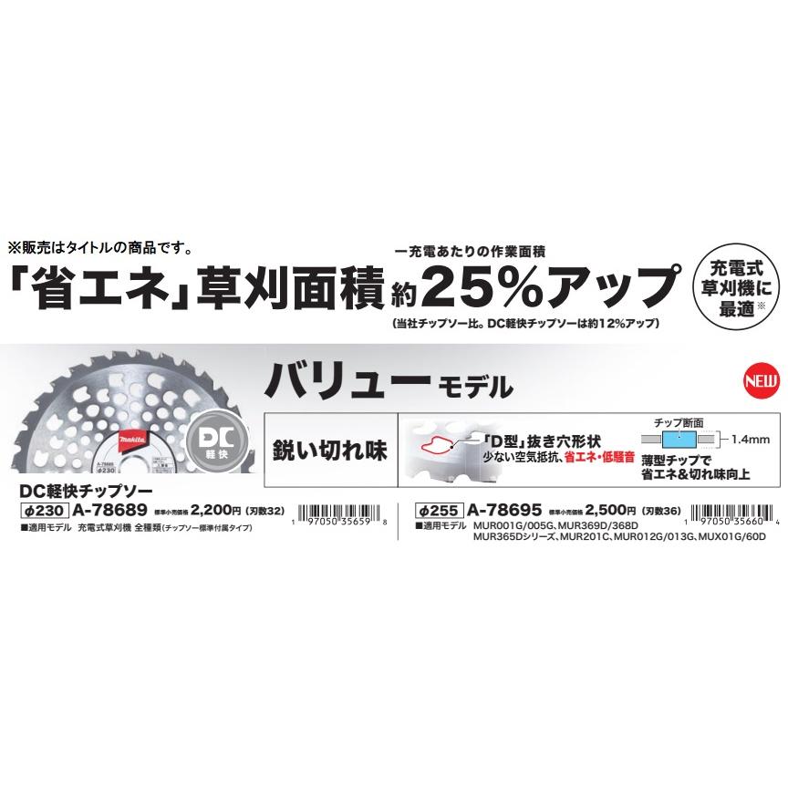 マキタ（makita） A-78695 DC軽快チップソー φ255 刃数36 makita