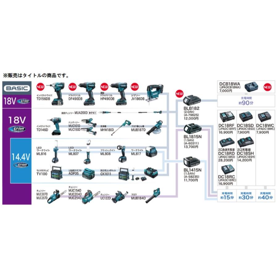 マキタ（makita） A-79625 リチウムイオンバッテリBLB182 BASIC 18V
