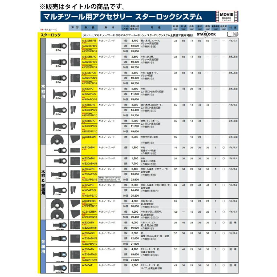 BOSCH（ボッシュ） スターロック AII65APB/10 木材＆金属用 カットソー