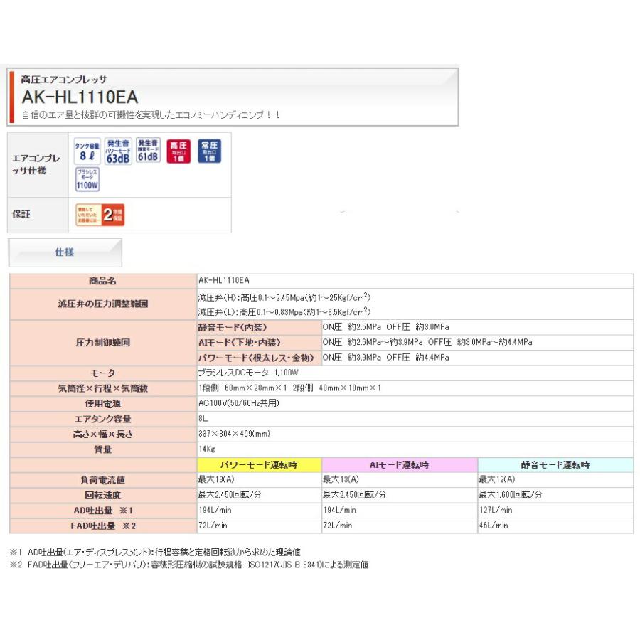 マックス 高圧エアコンプレッサ AK-HL1110EA AK98530 質量14kg タンク容量8L 常圧取出口1個 高圧取出口1個 MAX 大型商品｜toolking｜05