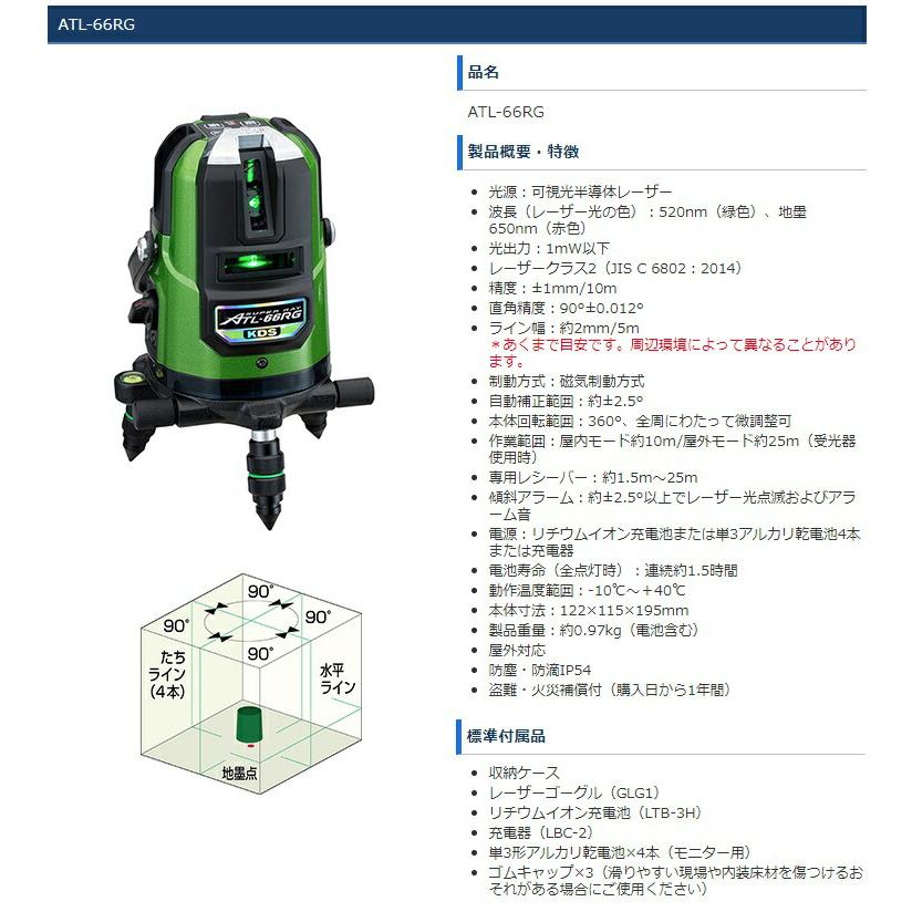 KDS 高輝度グリーンレーザー墨出器 ATL-66RG 本体のみ 高精度±1mm/10m 