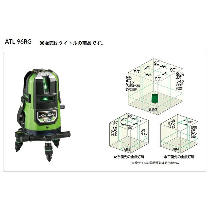 KDS 高輝度グリーンレーザー墨出器 ATL-96RGTRC SET 本体+ KDS 高輝度グリーンレーザー墨出器 ATL-96RGTRC SET 本体+