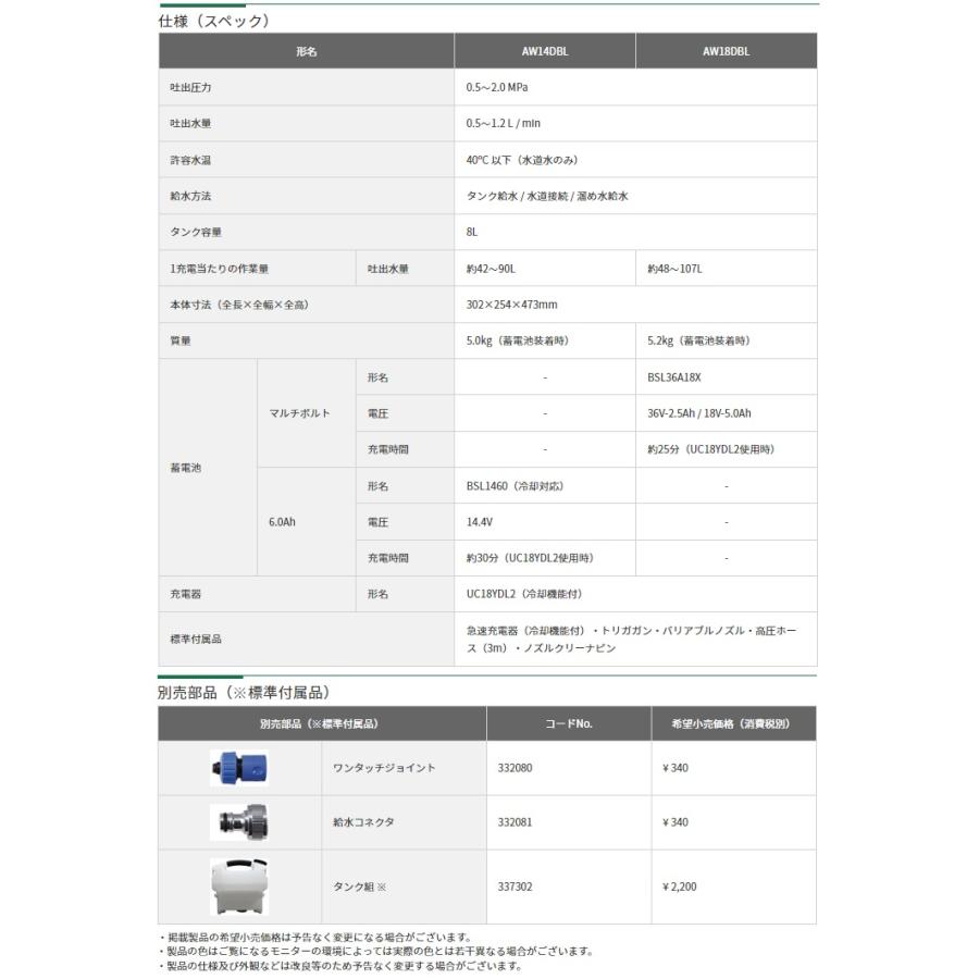 HiKOKI コードレス高圧洗浄機 AW18DBL(LXPZ) マルチボルト(BSL36A18X)+